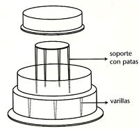 Armado torta con soportes