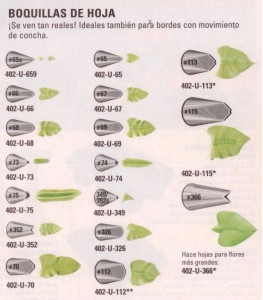 Boquillas de Hoja