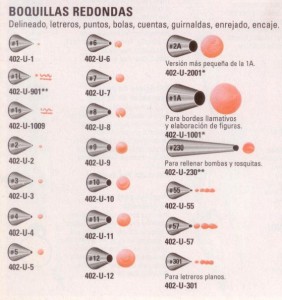 boquillas redondas Wilton